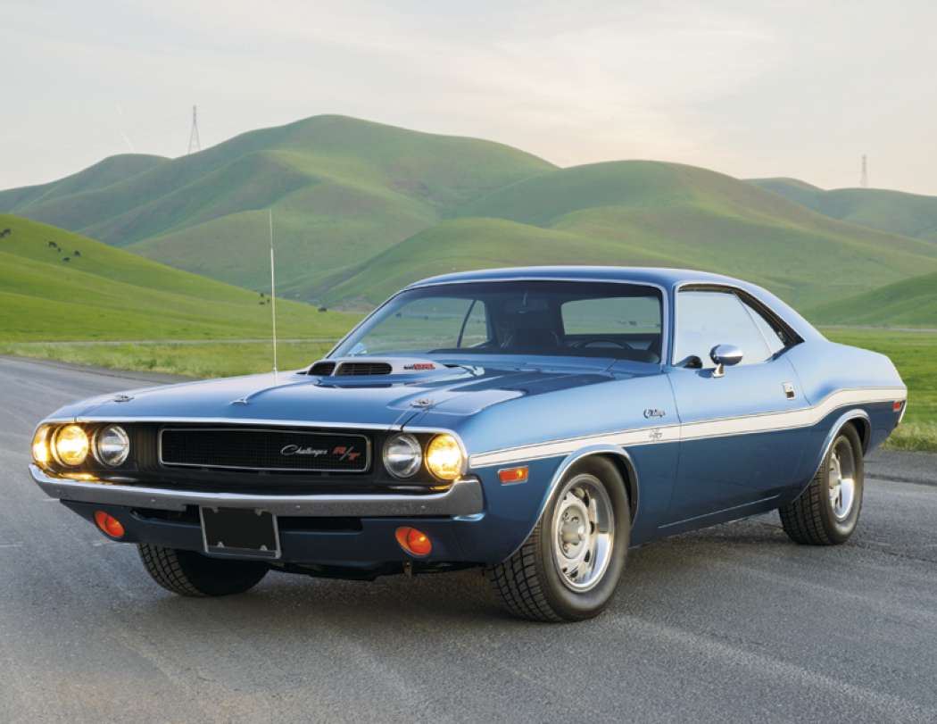 Triumph® Calendars Muscle Cars Calendar