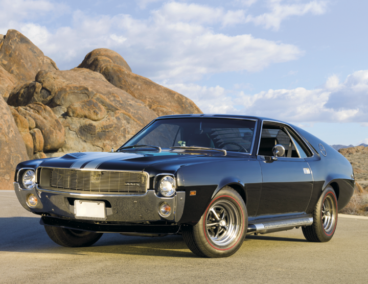 Triumph® Calendars Muscle Cars Calendar