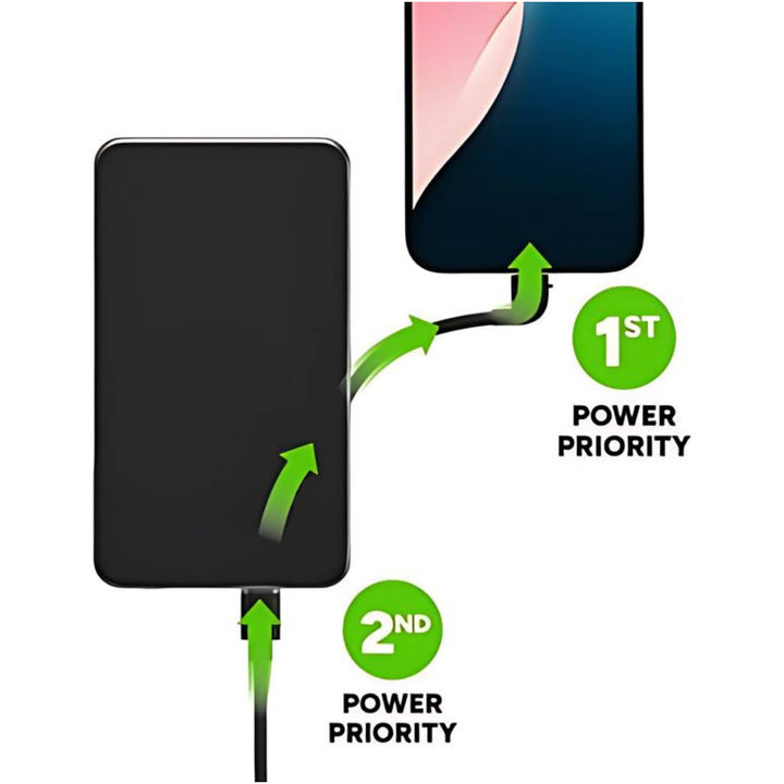 mophie® Powerstation® Plus Ultra