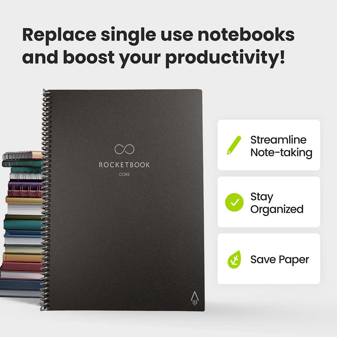 Rocketbook Core Executive Notebook Set