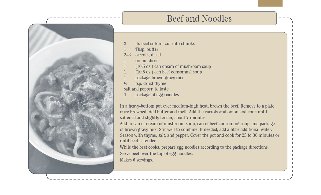 Triumph® Calendars Recipe Pocket Calendar