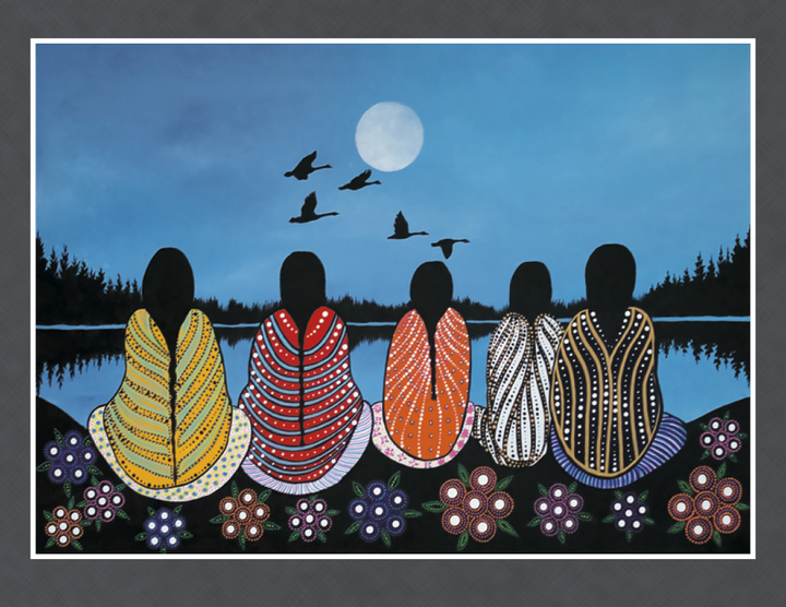 Triumph® Calendars Native American Art Calendar