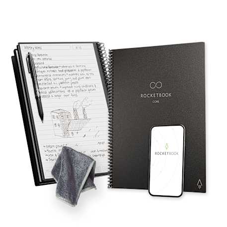 Rocketbook Core Letter Notebook Set