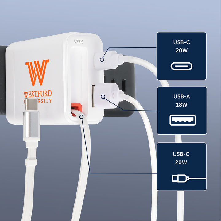 Zip ETL-Listed 20W PD Dual Port Wall Charger With Retractable USB-C Cable